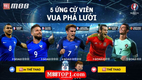 Liệu M88 Việt Nam có thể bị sập hay không?