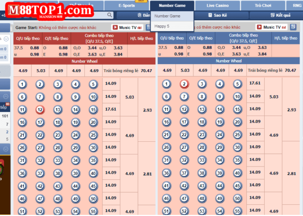 Cược chẵn lẻ (E/O) Number Game M88