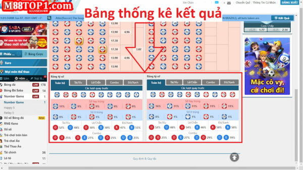 Những điều cần biết về Number Game