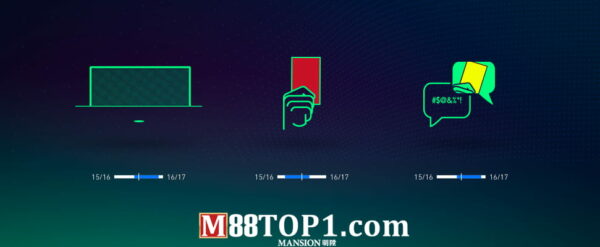 Hiểu rõ quy tắc của các kèo cược