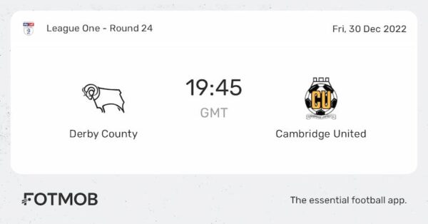 Soi kèo Derby County vs Cambridge United 2h45 ngày 31/12/2022, League One Anh